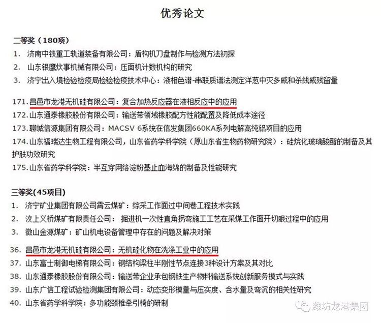 【喜訊】昌邑市龍港無機硅有限公司獲山東省技術創新優秀成果和優秀新產品一等獎等多個獎項！