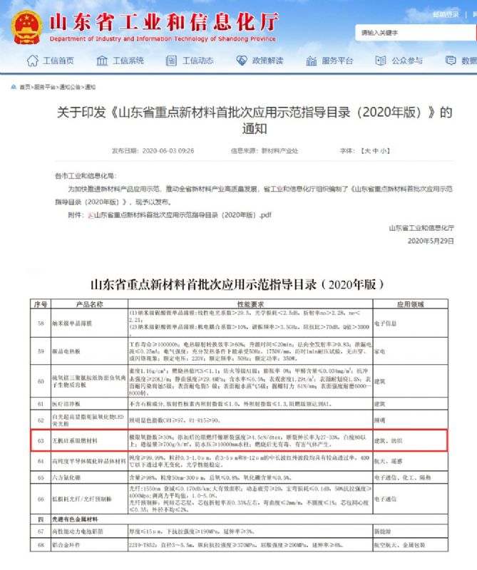 律回春暉漸 萬象始更新—龍港阻燃材料入選省新材料創新應用示范項目！